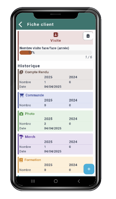 GECO Application mobile